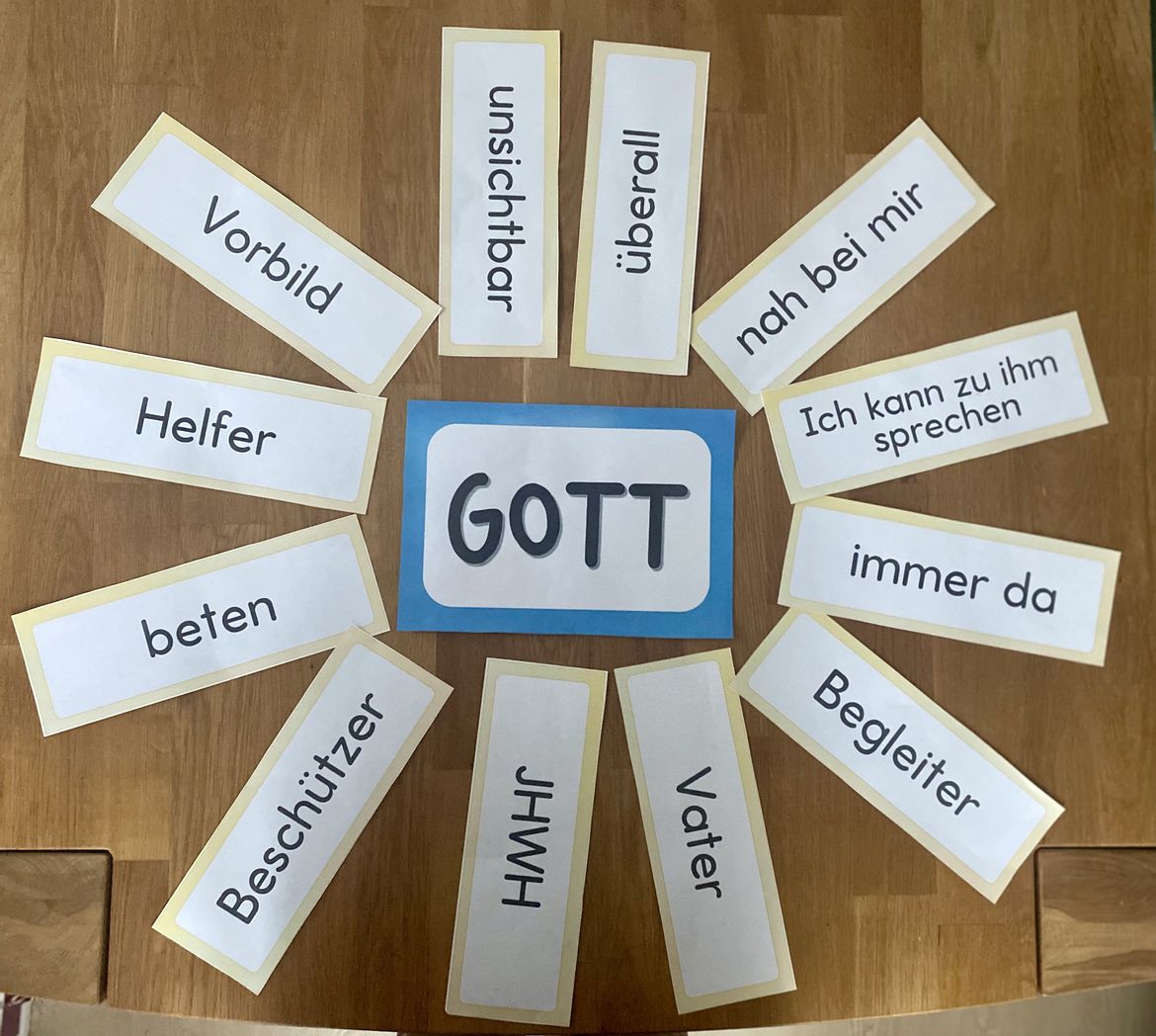 Bild in der Beschreibung des Unterrichtsmaterials Wachsendes Materialpaket: Religionsunterricht (Klasse 1-4) von Grundschulimpulse #3