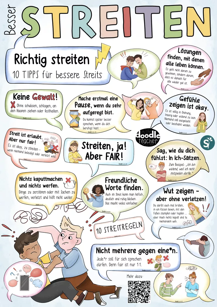 Bild in der Beschreibung des Unterrichtsmaterials Besser streiten – 10 Regeln für einen guten Streit / Mobbing Prävention Streitregeln von Doodleteacher #4
