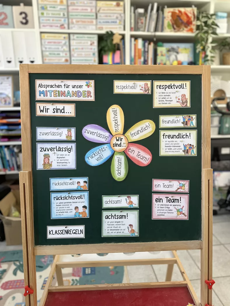 Bild in der Beschreibung des Unterrichtsmaterials Absprachen Schuljahresbeginn - soziales Miteinander / 6 Klassenwerte statt Klassenregeln Schuljahresanfang Unterrichtsstörungen von Doodleteacher #2