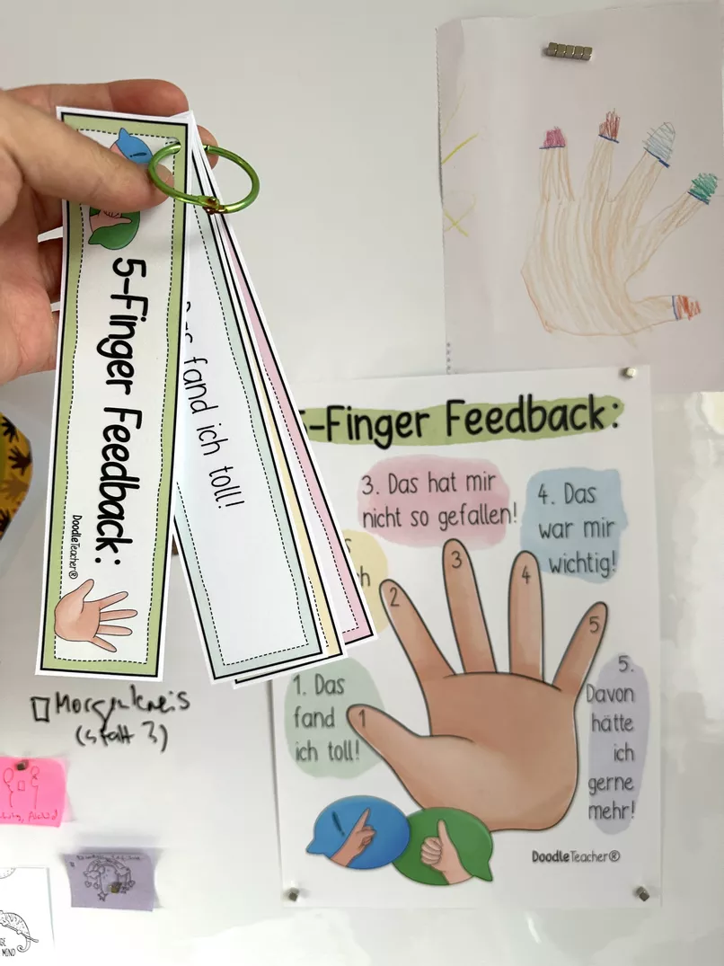Bild in der Beschreibung des Unterrichtsmaterials 🖐 5-Finger-Feedback – Poster & Karten für Grundschule & Sek I von Doodleteacher #1