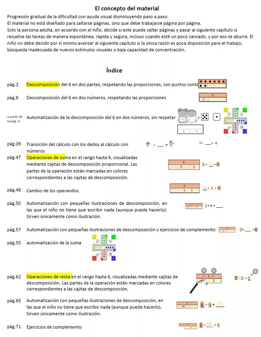Bild in der Beschreibung des Unterrichtsmaterials Recopilatorio: de la descomposición de números a la suma y resta en el rango de números hasta 6 von Escollos #3