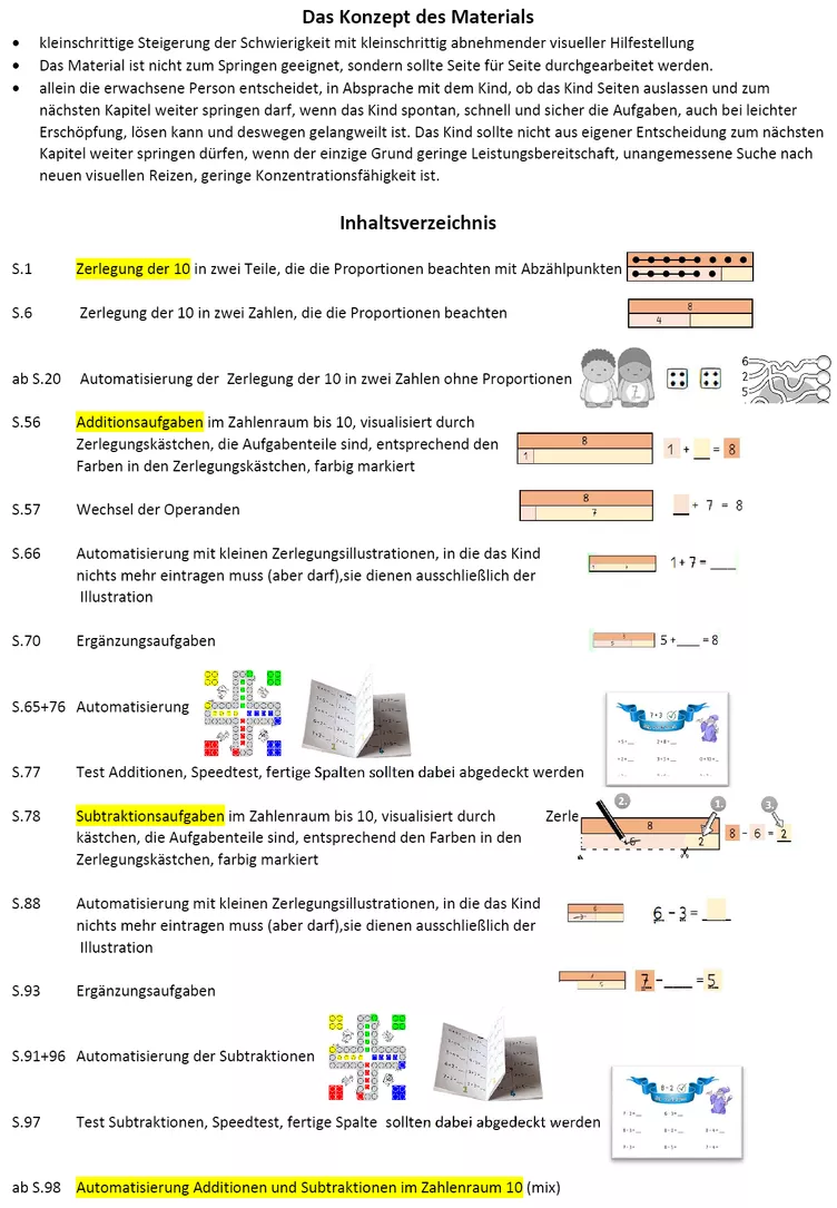Bild in der Beschreibung des Unterrichtsmaterials Sammelband Plus und Minus bis 10, mit Zerlegungen rechnen von Stolpersteine #2
