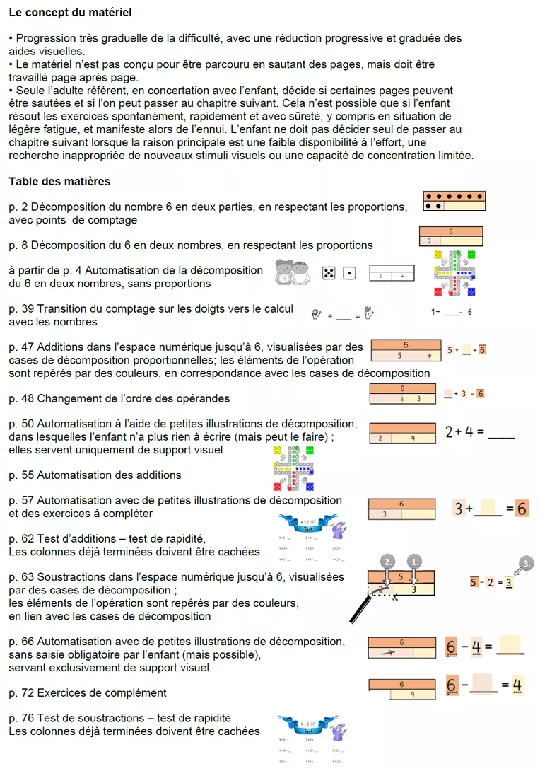 Bild in der Beschreibung des Unterrichtsmaterials De la décomposition des nombres à l’addition et à la soustraction jusqu’à 6 von Obstacles #3
