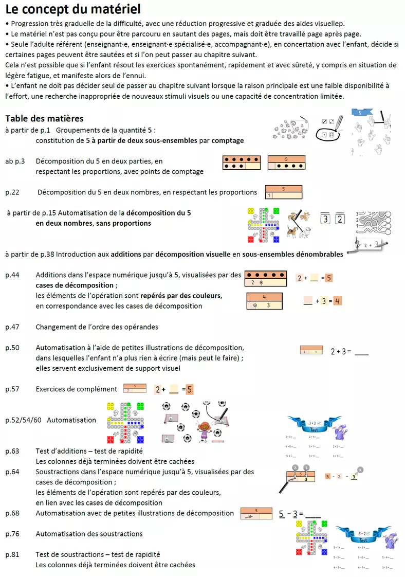 Bild in der Beschreibung des Unterrichtsmaterials De la décomposition des nombres à l’addition et à la soustraction jusqu’à 5 von Obstacles #3