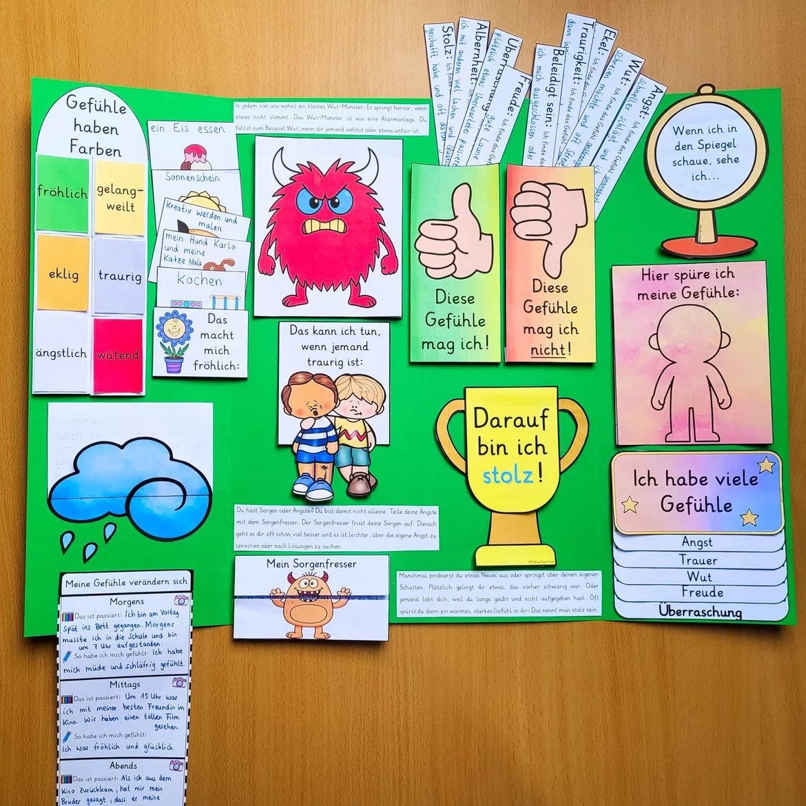 Bild in der Beschreibung des Unterrichtsmaterials Lapbook GEFÜHLE Klasse 3 bis 6 - Ethik Sachunterricht von Helles Köpfchen #1