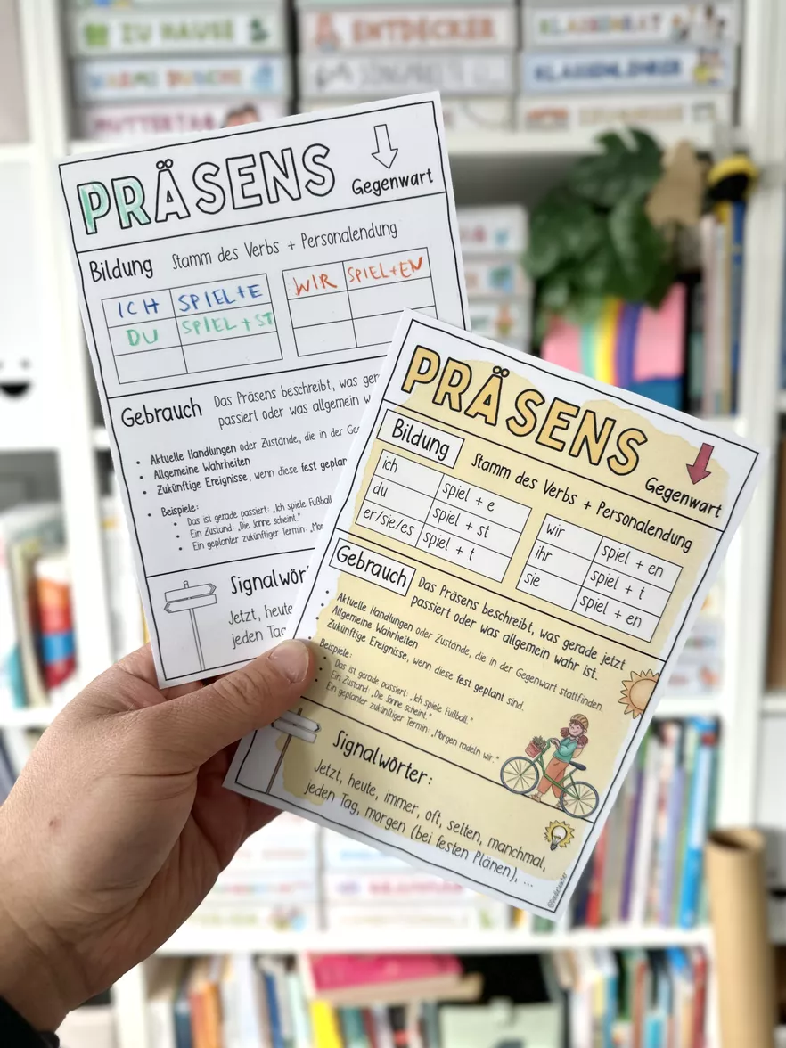 Bild in der Beschreibung des Unterrichtsmaterials Präsens / Gegenwart - Merk- / Lernzettel - Sketchnotes Spickzettel von Doodleteacher #1