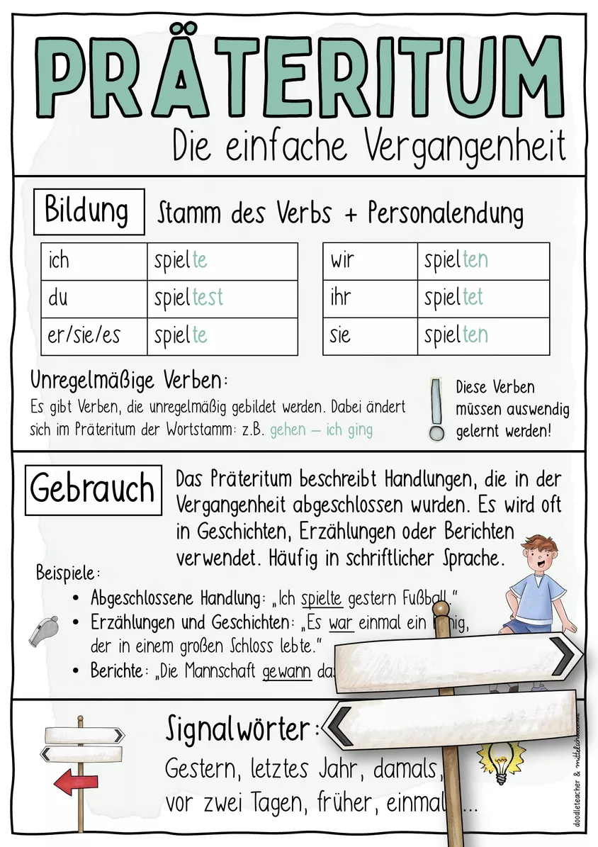 Bild in der Beschreibung des Unterrichtsmaterials Präteritum - Merkzettel / Lernposter Deutsch / Vergangenheit von Doodleteacher #1