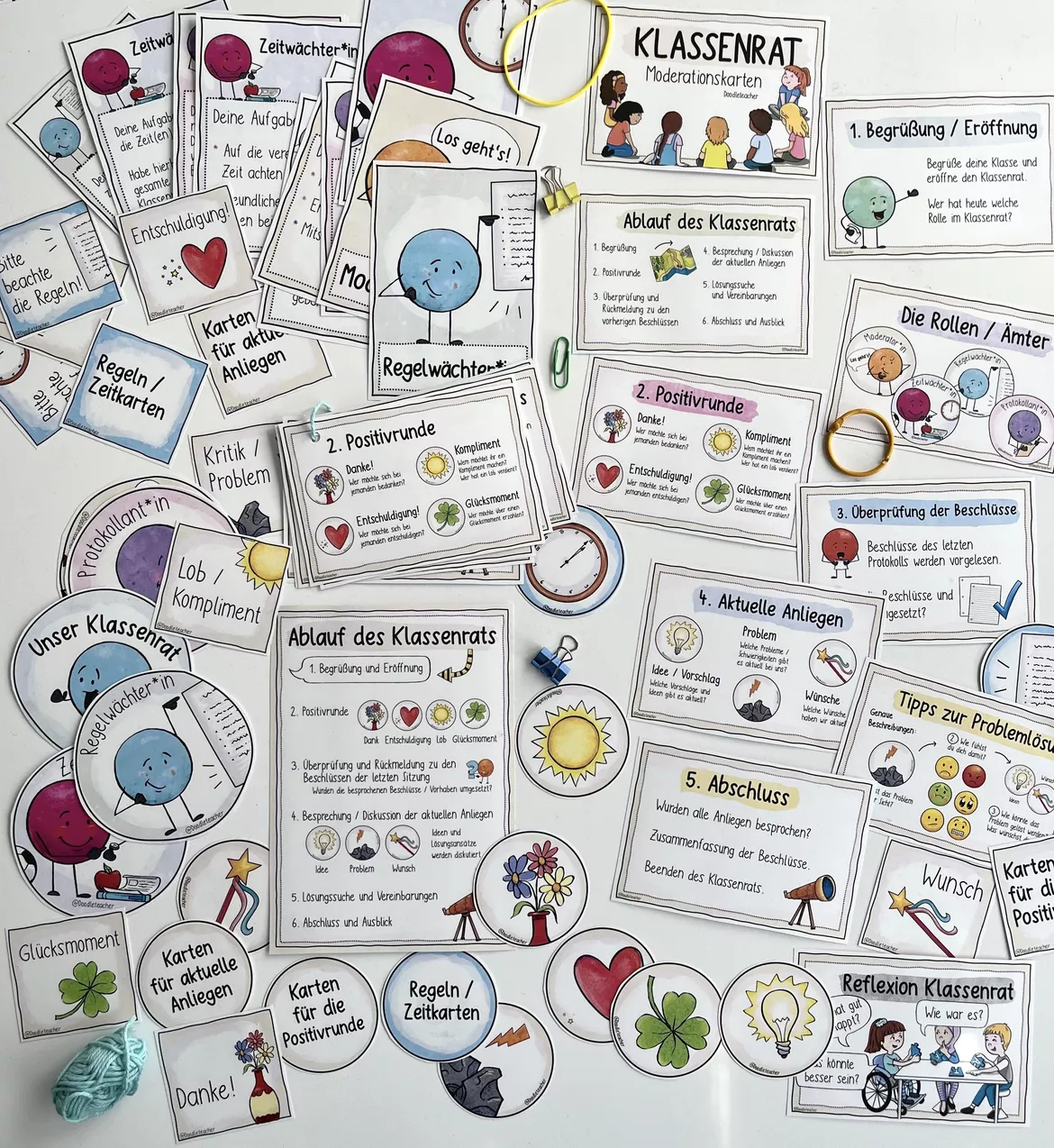 Bild in der Beschreibung des Unterrichtsmaterials Ablauf Klassenrat - Poster und Moderationskarten Klasse 2-6 Klassenlehrer von Doodleteacher #1
