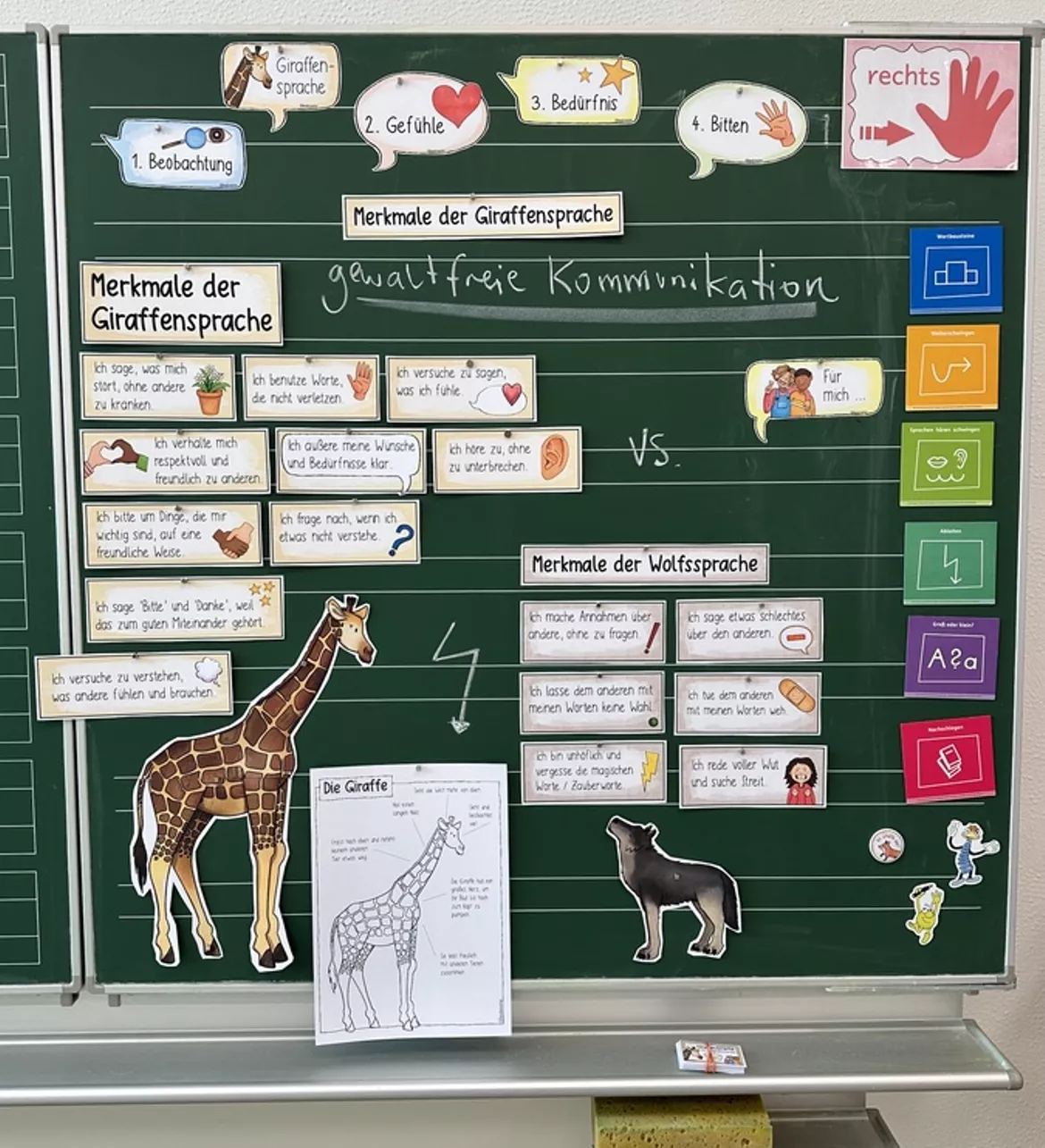 Bild in der Beschreibung des Unterrichtsmaterials Merkmale der Giraffensprache / Wolfssprache - Tafelmaterial & ABs von Doodleteacher #1