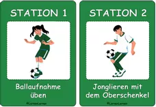 Bild in der Beschreibung des Unterrichtsmaterials Fußball - Jonglage an Stationen üben von Lernenlernen #2