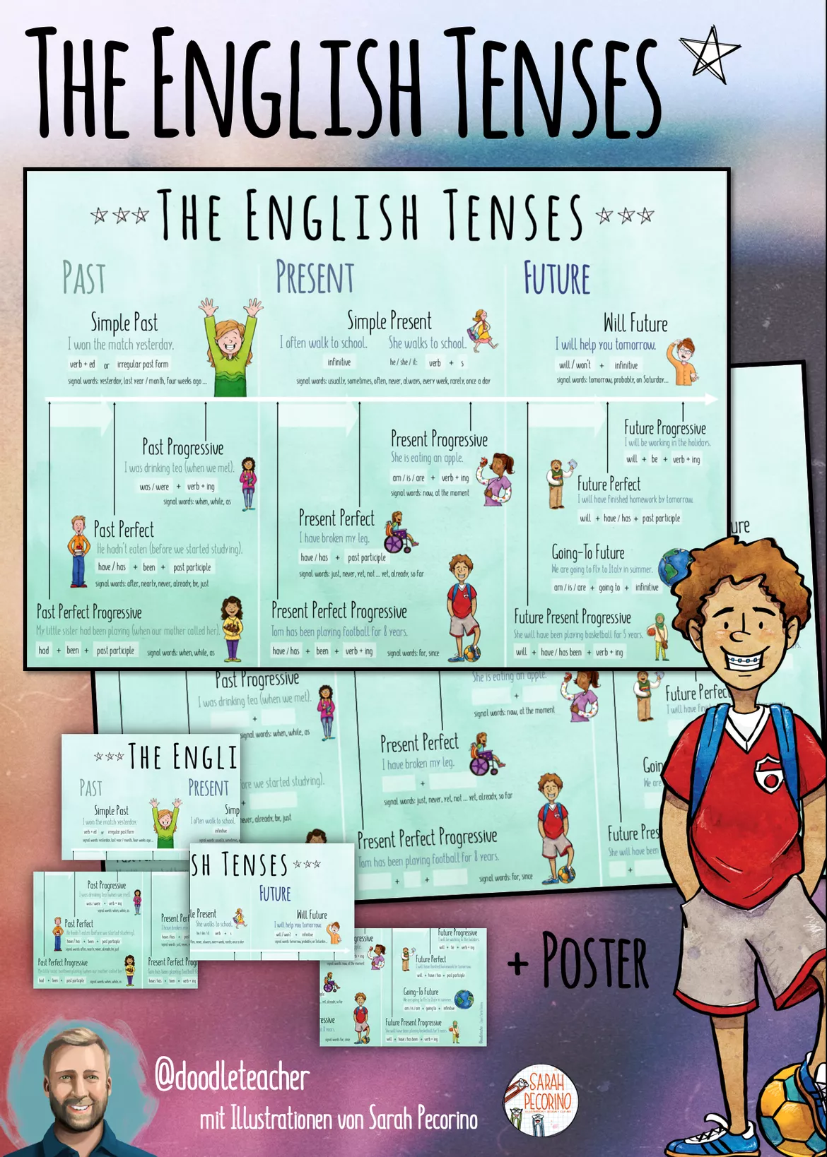 Bild in der Beschreibung des Unterrichtsmaterials The English Tenses - Beautiful Posters + Worksheets von Doodleteacher #1