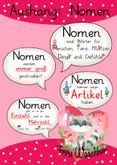 Bild in der Beschreibung des Unterrichtsmaterials Mega Wortartenmärchen Paket: Nomen, Artikel, Adjektiv + Verb! von Frau Waschbär #1