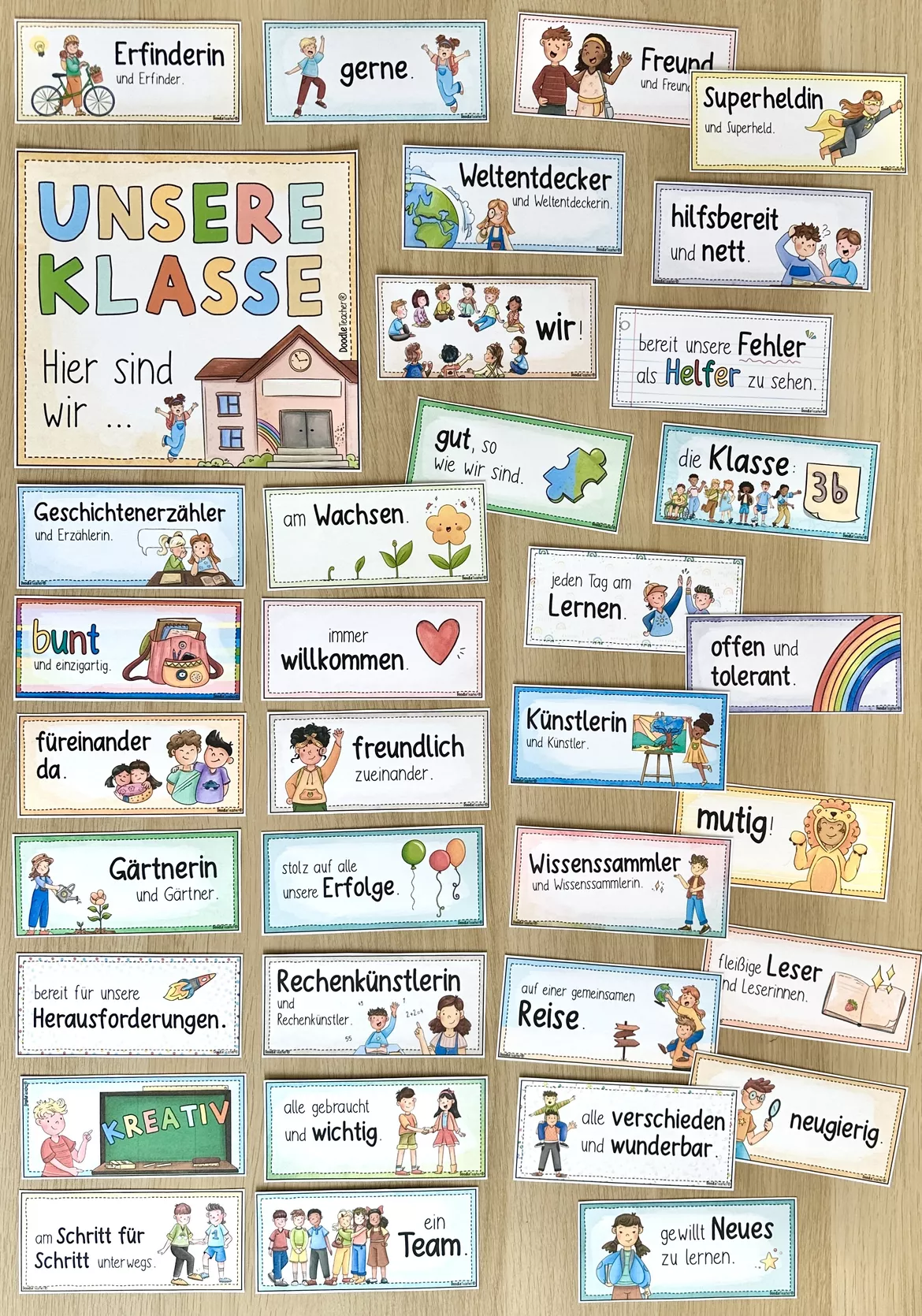 Bild in der Beschreibung des Unterrichtsmaterials Schuljahresanfang: Unsere Klasse - Klassenzimmer / Türdeko - Mutmacher & Motivation Klassenlehrer Willkommen von Doodleteacher #2