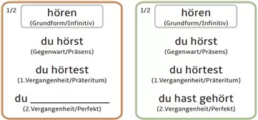 Bild in der Beschreibung des Unterrichtsmaterials Verben konjugieren - Präsens, Perfekt und Präteritum trainieren von abc shop #1