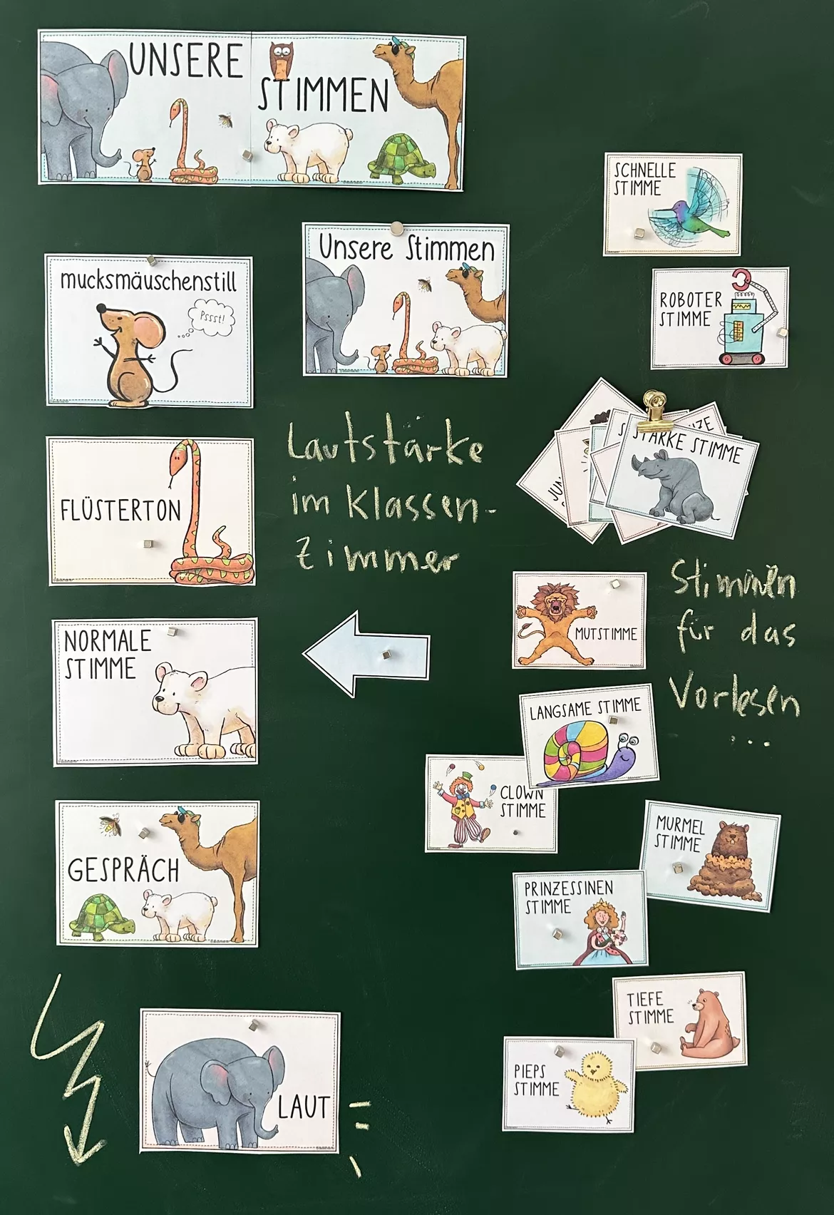 Bild in der Beschreibung des Unterrichtsmaterials Lautstärke - Unsere Stimmen - (Classroom Management) Aufmerksamkeit / Ruhe von Doodleteacher #1