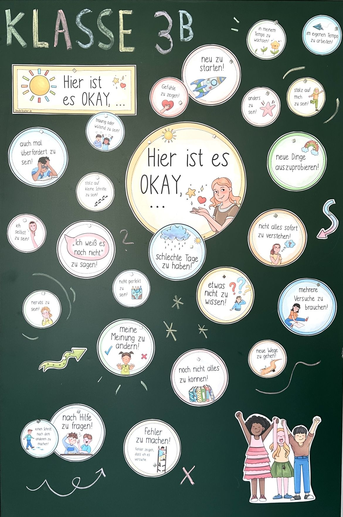 Bild in der Beschreibung des Unterrichtsmaterials Hier ist es okay – 45 Mutmacher Sätze fürs Klassenzimmer / Growth Mindset & Klassenlehrer von Doodleteacher #2