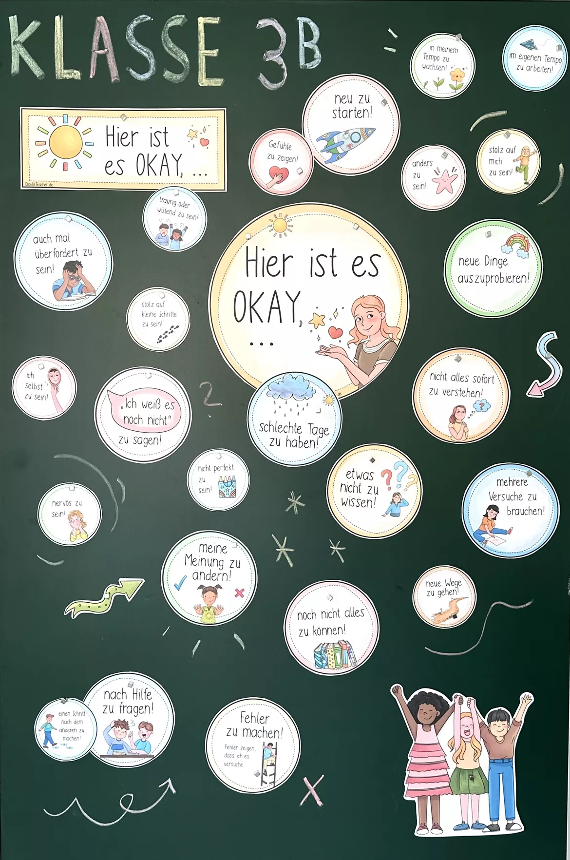 Bild in der Beschreibung des Unterrichtsmaterials Hier ist es okay – 45 Mutmacher Sätze fürs Klassenzimmer / Growth Mindset & Klassenlehrer von Doodleteacher #2
