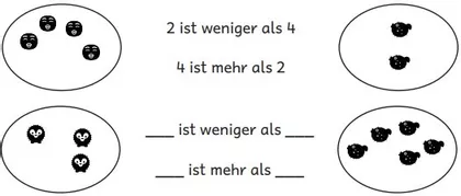 Bild in der Beschreibung des Unterrichtsmaterials Mengen vergleichen und zerlegen im ZR 20 (Zahlzerlegung) von abc shop #1
