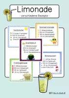 Vorschau - Poster - Limonadenrezepte - Deckblatt