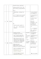 Vorschau - Stundenentwürfe - Materialpaket Deutsch in der Sekundarstufe I - Seite 3