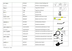 Vorschau - Arbeitsblätter - Handout/ Übersicht/ Arbeitsblatt "Operatoren für DaZ" - sprachsensibel unterrichten - Sek I - Seite 2