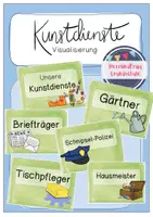 Vorschau - Poster - Kunstdienste: Visualisierung - Deckblatt