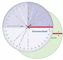 Vorschau - Mal- und Bastelvorlagen - Winkelscheibe Deluxe (Winkelmaße, -arten und -bezeichnung) - Deckblatt