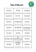Vorschau - Spiele - Tabu Erdkunde Begriffe Sek. I Spiel Kennenlernen Vertretung - Deckblatt