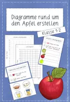 Vorschau - Arbeitsblätter - Diagramme rund um den Apfel erstellen - Deckblatt