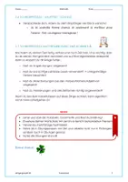 Vorschau - Stundenentwürfe - Vorgehensweise beim Verfassen von Texten #edukiknaller2021 - Simon Bigagli - Seite 2