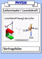 Vorschau - Präsentationen/Tafelbilder - Leiterschaukelversuch - Lorentzkraft - Deckblatt