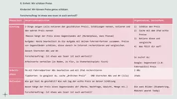 Vorschau - Stundenentwürfe - Verlaufsskizze Geld 8. 9. 10. Einheit - Seite 2