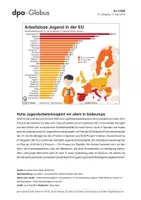 Vorschau - Arbeitsblätter - Arbeitslosigkeit EU (Grafik-Paket) - Seite 3