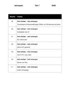 Vorschau - Lehrpläne/Lehrermaterial - Religion 7 Jahresplan BWB - Seite 3