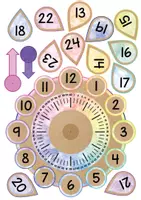 Vorschau - Mal- und Bastelvorlagen - Mathematik Die Uhr Legepuzzle Tafelmaterial Bastelvorlage - Seite 2