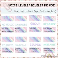 Vista previa - Decoración del aula - Niveles de voz/Voice Levels - Portada