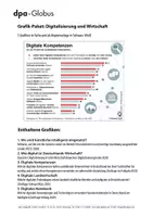 Vorschau - Arbeitsblätter - Digitalisierung und Wirtschaft (Grafik-Paket) - Deckblatt