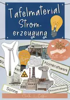 Vorschau - Stationenlernen - Woher kommt der Strom? - Tafelmaterial | Strom Erzeugung - Deckblatt
