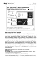 Vorschau - Arbeitsblätter - Corona-Impfung (Grafik-Paket) - Seite 2
