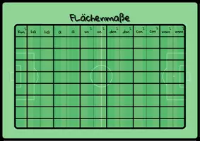 Vorschau - Arbeitsblätter - Flächenmaße umwandeln (Tabelle) - Seite 1