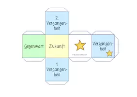 Vorschau - Spiele - Spielerisches Konjugationstraining mit dem Verben-Würfel - Seite 3