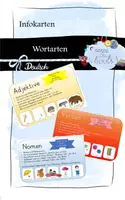 Vorschau - Merkblätter - Infokarten zu Wortarten (Nomen, Verb, Adjektiv) - Deckblatt