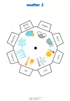Vorschau - Spiele - vocabulary wheel (Lerndrehscheibe) - weather - Seite 1