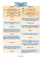 Vorschau - Arbeitsblätter - Identifying stylistic / rhetorical devices (Tandem Sheet) - Seite 1