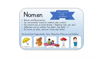 Vorschau - Merkblätter - Infokarten zu Wortarten (Nomen, Verb, Adjektiv) - Seite 2