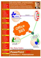 Vorschau - Unterrichtsreihen - PowerPoint 365 Präsentation 2. Auflage (optimiert) - Deckblatt