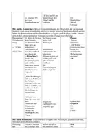 Vorschau - Stundenentwürfe - Thema Weltreligionen - Streitgespräch - Seite 1