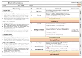 Vorschau - Lehrpläne/Lehrermaterial - Stoffverteilungsplan, Lehrplan PLUS, Kunst 8 - Seite 1