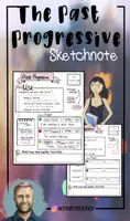 Vorschau - Arbeitsblätter - Past Progressive - Sketchnote - Deckblatt