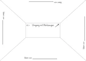 Vorschau - Arbeitsblätter - Belehrung Werkraum Gruppenarbeit Platzdeckchenmethode- Druckschrift - Seite 2